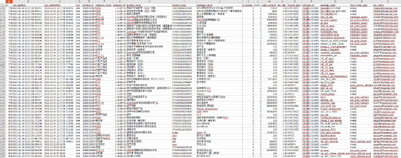 国安部黑客攻击供应商 #知道创宇 内部文件（6/7）#knownsec国安部黑客攻击供应商 #知道创宇 内部文件（6/7）#knownsec