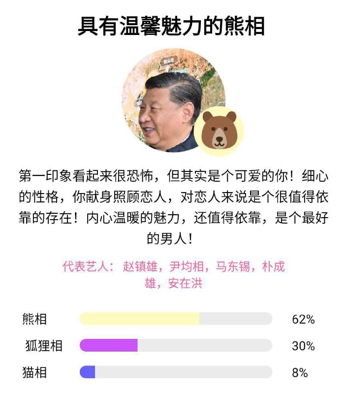 瞧瞧你这熊样儿#很魅力的🐻By