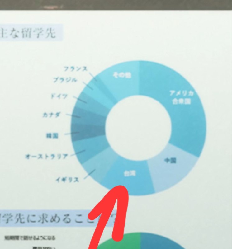 动画《败犬女主太多了！》第11集开头的出现了辱华画面😄