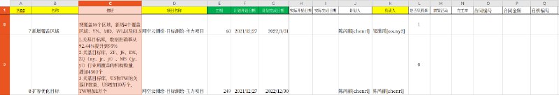 国安部黑客攻击供应商 #知道创宇 内部文件（5/7）#knownsec国安部黑客攻击供应商 #知道创宇 内部文件（5/7）#knownsec
