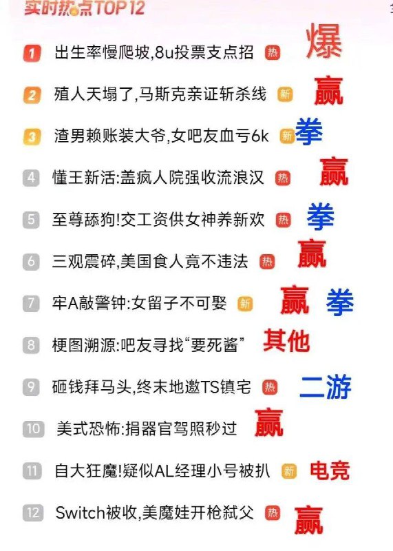 😎 匿名投稿