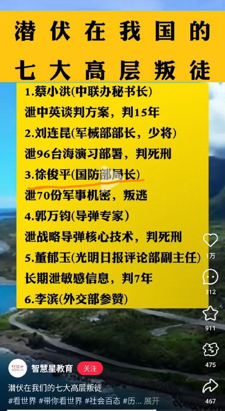🕶️ 匿名投稿