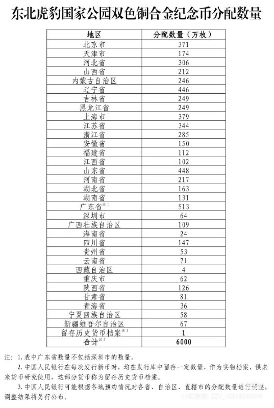 唉，京爷By:匿名投
