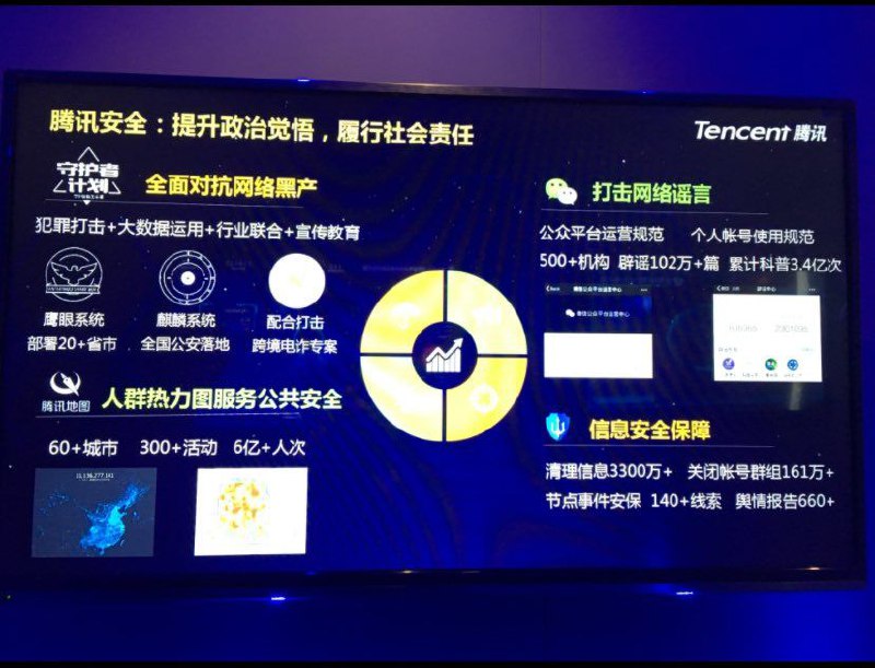 墙国真理部墙国真理部