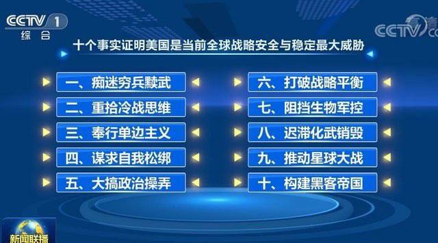 十评美利坚投稿By