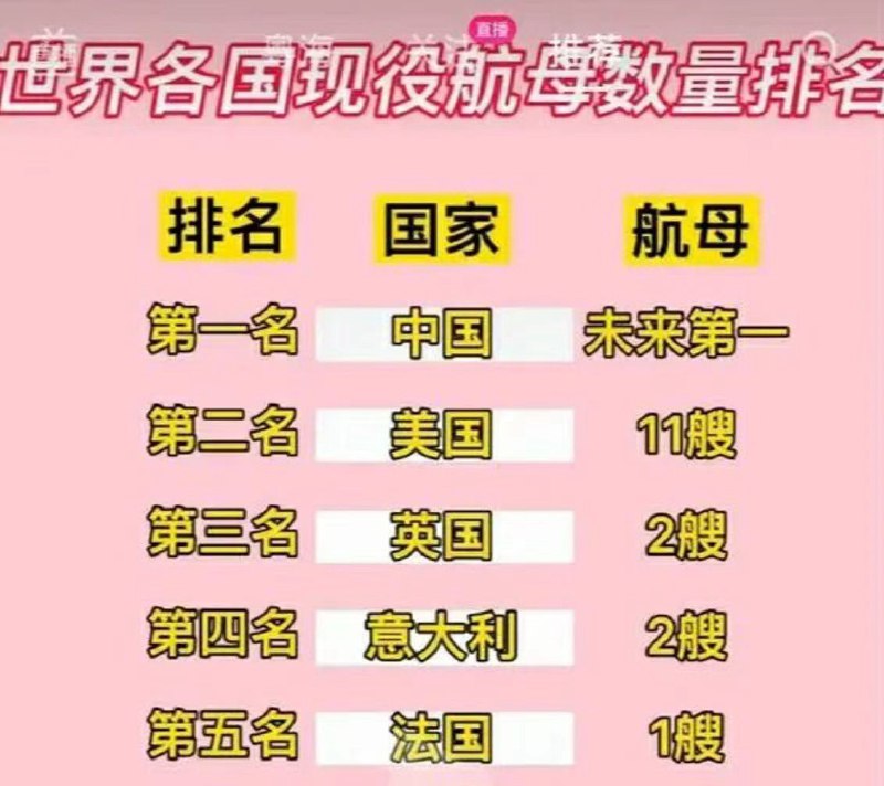 今日份中国笑话投稿By