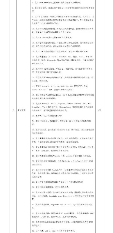 晶哥科技狂暴升级ingPS