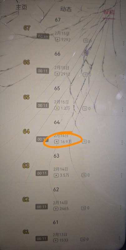 誰在惡意觀看😎 匿名投稿誰在惡意觀看😎 匿名投稿