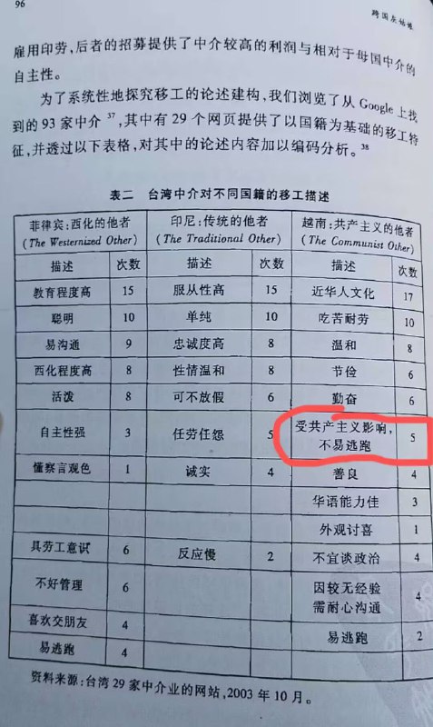 这下辱共了投稿By: