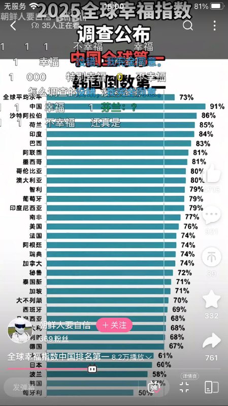 👤 来自: 顺曦