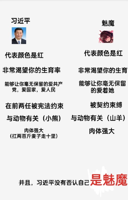 习近平与魅魔的“共”同点👤 来自