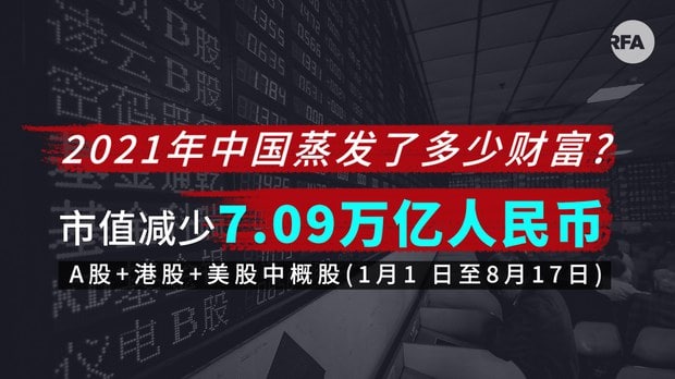 7万亿的财富消融是什么概念呢？中国GDP大数100万亿，如果今年全年GDP增速刚好7%，可以粗糙大致理解为今年一年全国白干了