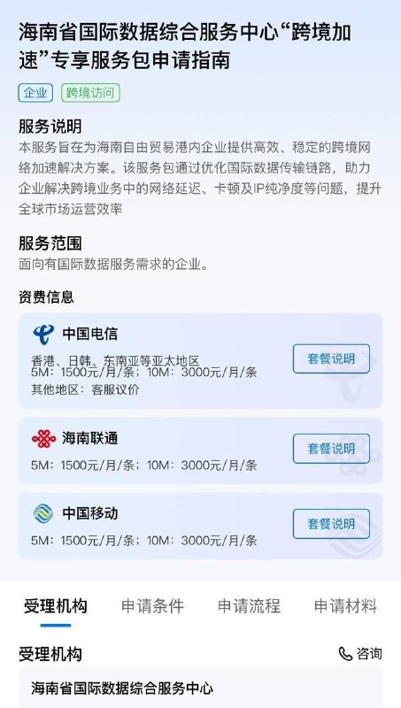 海南开放翻墙申请，三