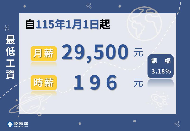 自 中華民國115年