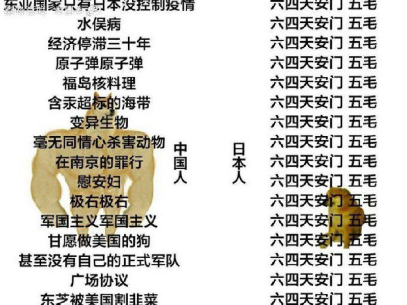 很精甚的梗图，建议在微博、微信群、朋友圈多发！