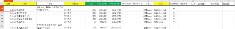 国安部黑客攻击供应商 #知道创宇 内部文件（6/7）#knownsec国安部黑客攻击供应商 #知道创宇 内部文件（6/7）#knownsec