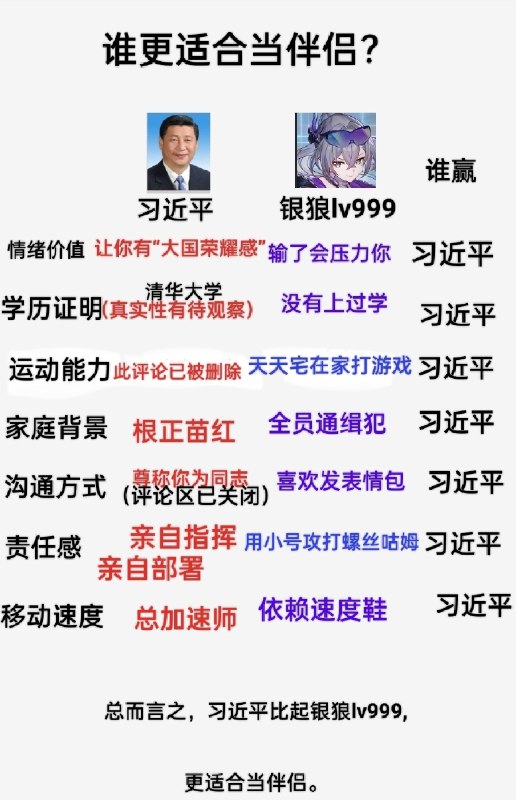 Round 3👤 来自
