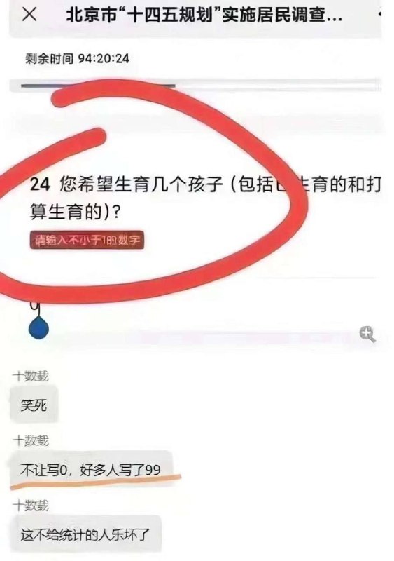 我希望生育8964个