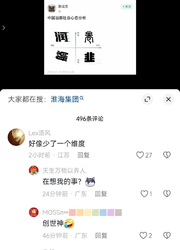 怎么没有屠😅投稿B