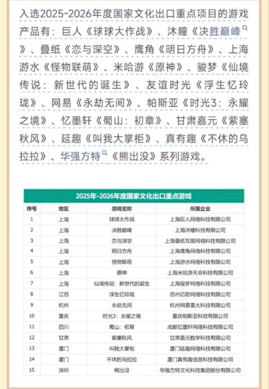 🕶️ 匿名投稿