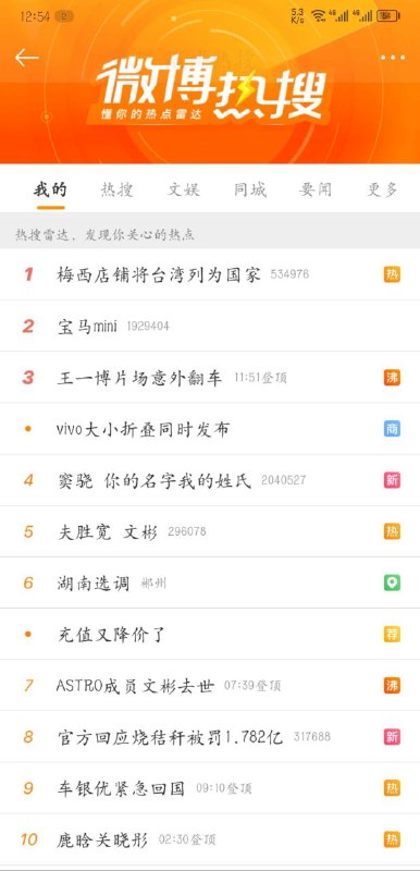 梅罗联动辱华大制作，微博粉红集体破防要求道歉（附上一张梅西送刘晓波的签名照，看来梅西辱华渊源很深啊🥰）By