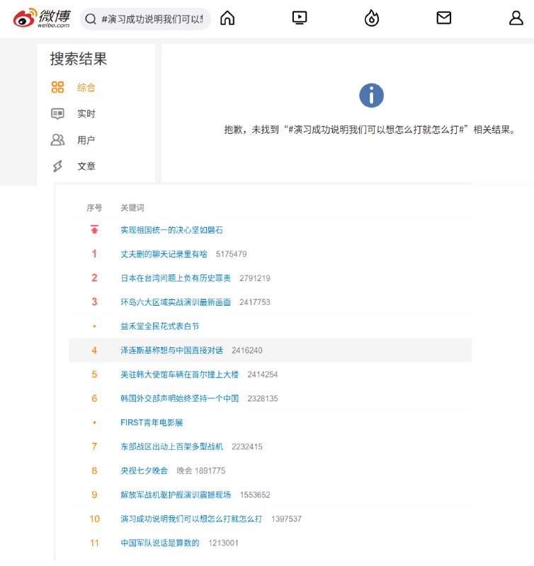 #演习成功说明我们可以想怎么禁评就怎么禁评#中共网警说话是算数的投稿