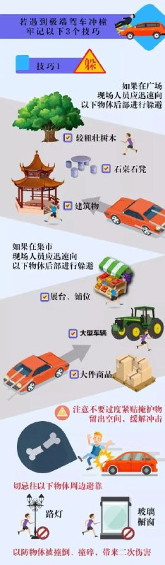 深圳反恐微信公众号发出的“车辆冲撞恐怖袭击逃生教学”，不过略有删节，没提到技巧4