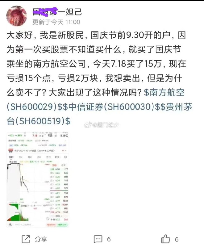 大家好，为什么能买进，卖不了啊？