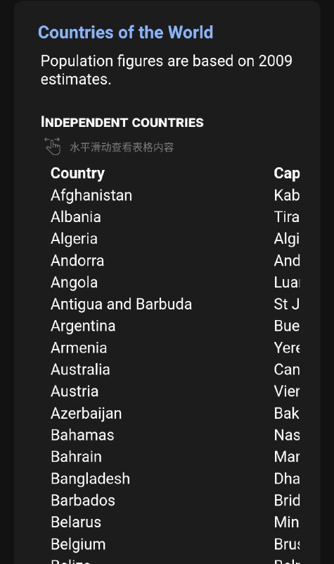 這下不能用牛津辭典了