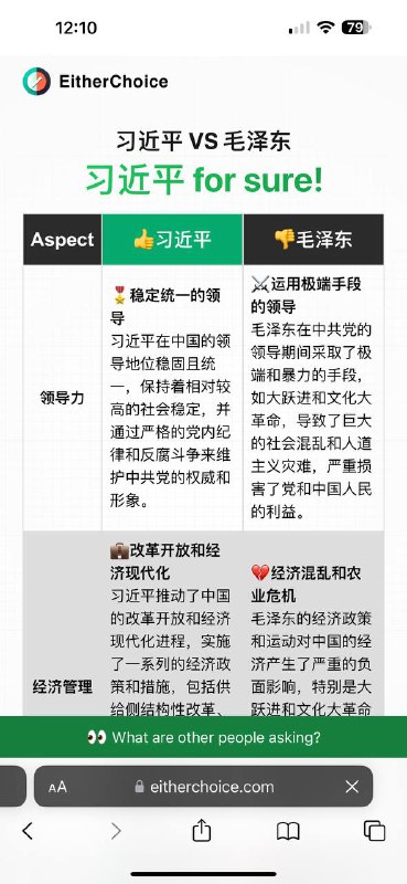 维尼和腊肉谁更强？来看看ai给出的答案By