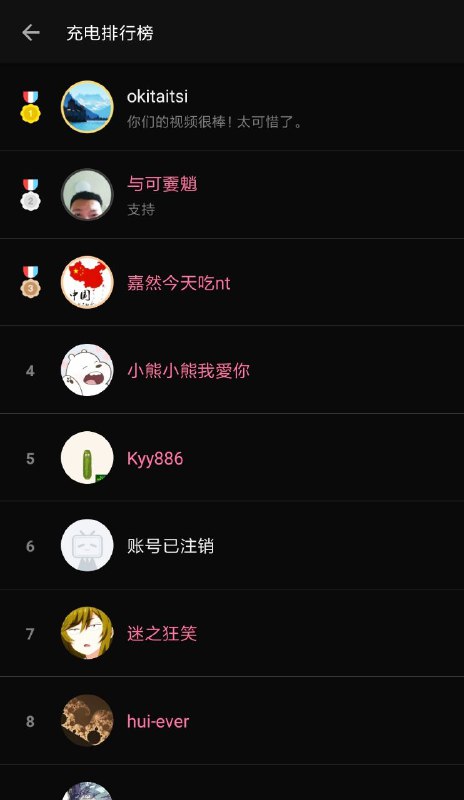 回形针充电榜，兔友开始猎巫了回形针充电榜，兔友开始猎巫了