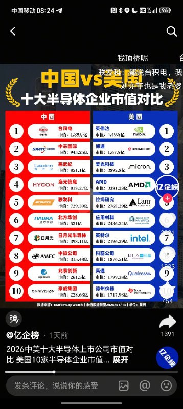 😎 匿名投稿