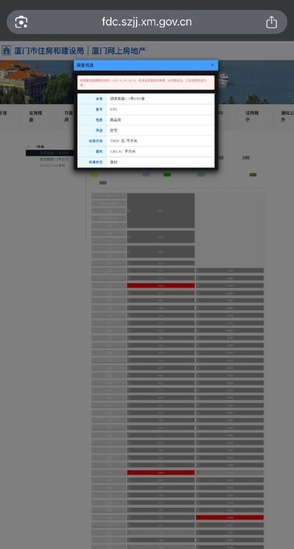 中纪委知情人士爆料，梁灵光私生厦门福康集团福建顶级豪宅帝景苑，幕后何立峰白手套，崔永辉保护伞，王小洪女婿东南亚诈骗洗钱一案，厦门住建局方面已对1号楼2号楼，所有出售以外房源进行查封，来源