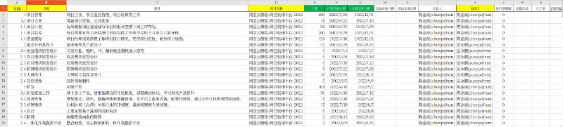 国安部黑客攻击供应商 #知道创宇 内部文件（5/7）#knownsec国安部黑客攻击供应商 #知道创宇 内部文件（5/7）#knownsec