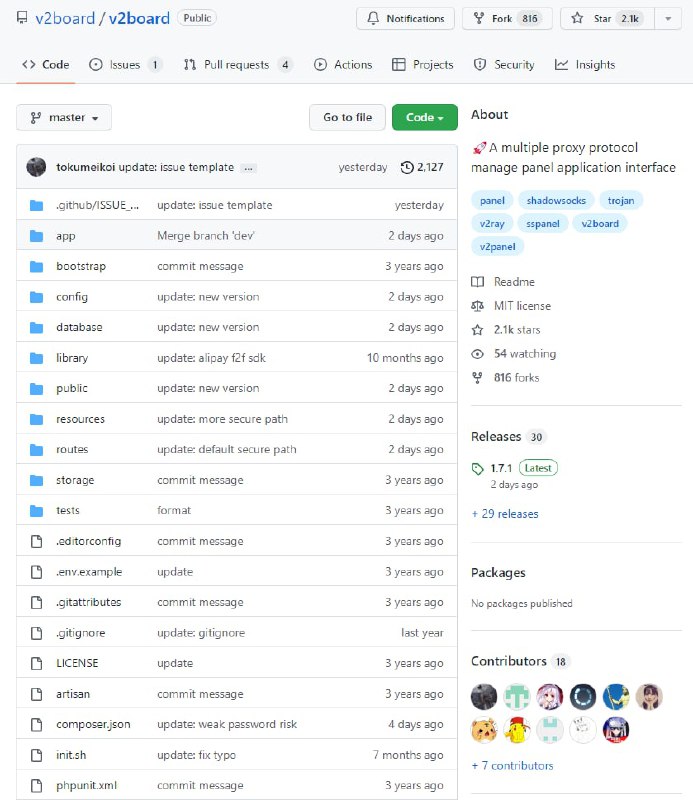 #机场圈知名半开源免费面板V2Board被发现代码中含有提供翻墙服务网站的识别方法专利代号等信息关于这次 V2Board 数据泄露（ t.me/XueXiNmsland/48290 ），我没有什么细节或者内情可分享的