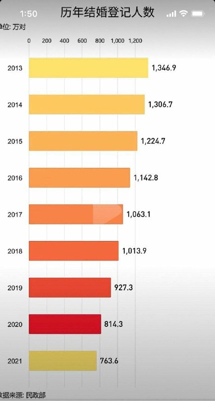习大佐无害化处理中国人口#大佐摇了我吧#总避孕师By