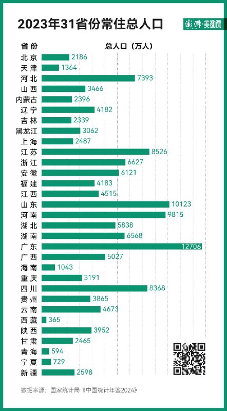 哎，这一届的韭菜又难长又难割！By