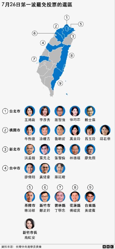 🇹🇼 _臺灣大罷