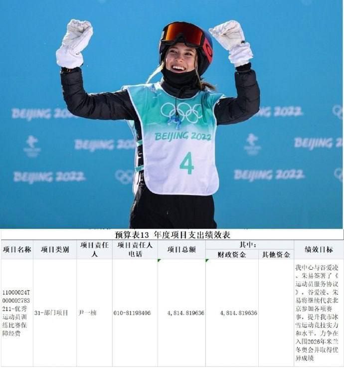 近日，北京体育局公布2025年 财政 预算信息