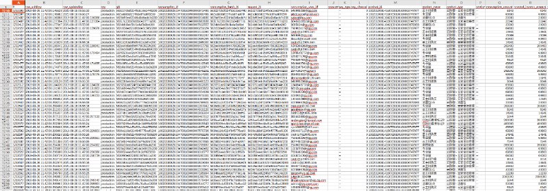国安部黑客攻击供应商 #知道创宇 内部文件（4/7）#knownsec国安部黑客攻击供应商 #知道创宇 内部文件（4/7）#knownsec