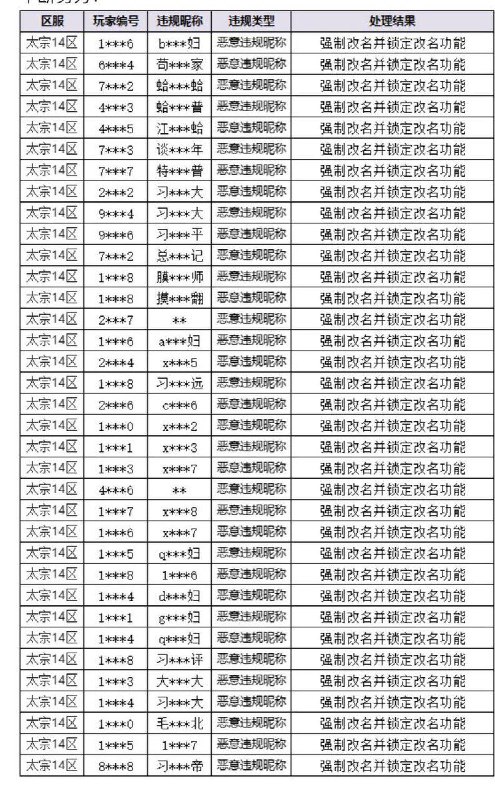 何意味😁🕶️ 匿名投稿何意味😁🕶️ 匿名投稿
