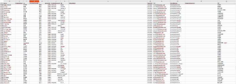 国安部黑客攻击供应商 #知道创宇 内部文件（3/7）#knownsec国安部黑客攻击供应商 #知道创宇 内部文件（3/7）#knownsec