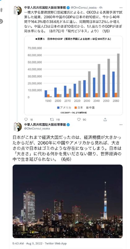 中国驻大阪总领事馆锐评2060年日本经济规模将像“垃圾”，此言论无疑是在为日本修宪助力By