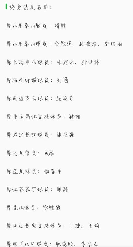 如何评价By