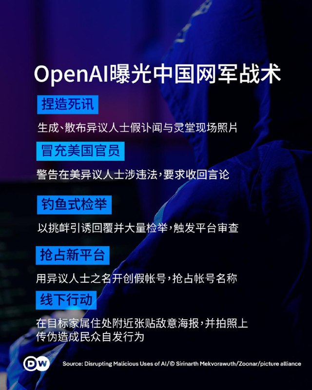 太恶俗力，，，😎