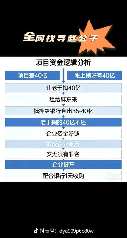 😎 匿名投稿😎 匿名投稿