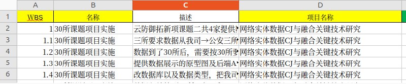 国安部黑客攻击供应商