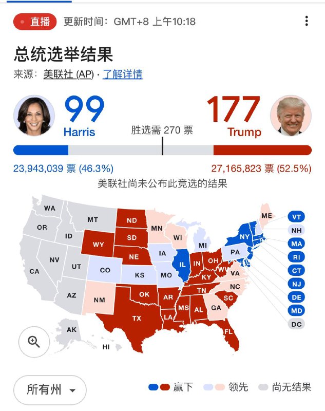 目前战况