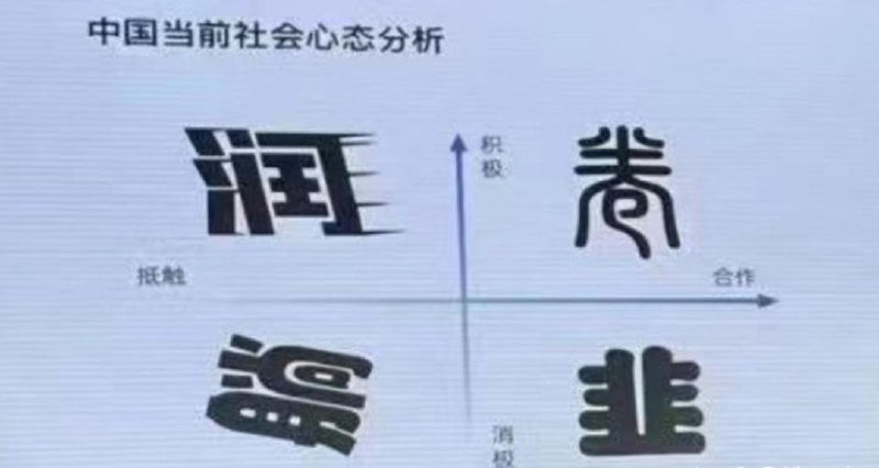 中国社会心态左右极端