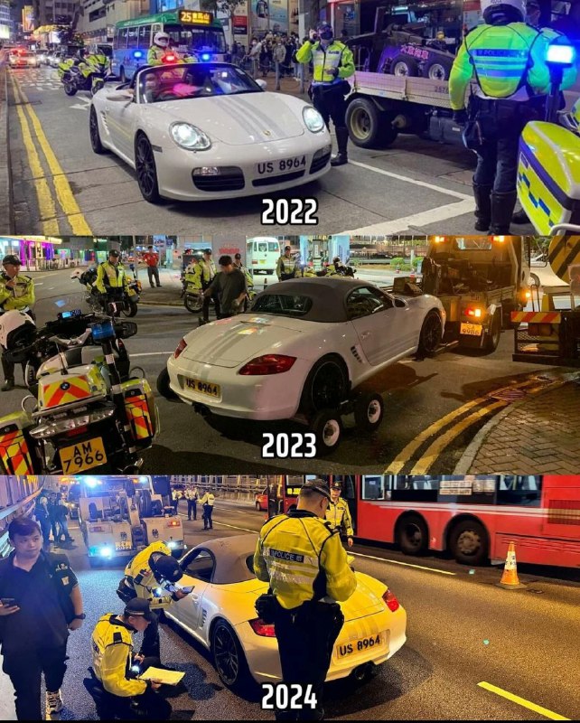 年年都查，一查就成新闻，成了新闻大家都关注为什么只查US8964，最后8964香港人都知道了